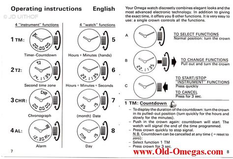 Omega Seamaster user manual